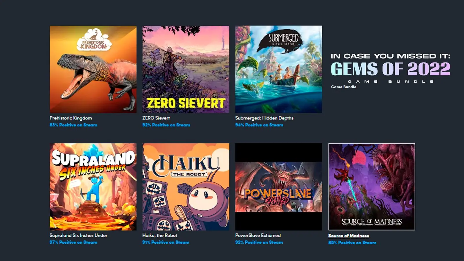 Humble Bundle's New Bundle Showcases Some Fantastic Games From 2022